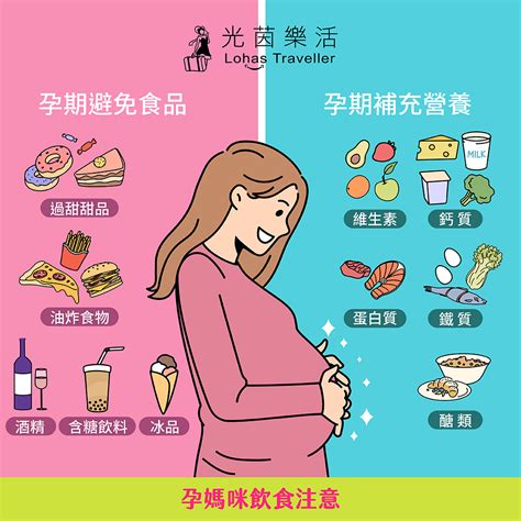 孕婦禁忌食物表 門前風水